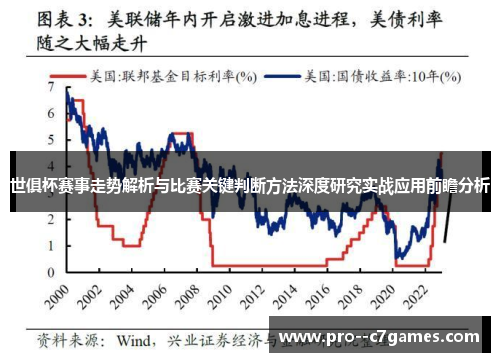 世俱杯赛事走势解析与比赛关键判断方法深度研究实战应用前瞻分析