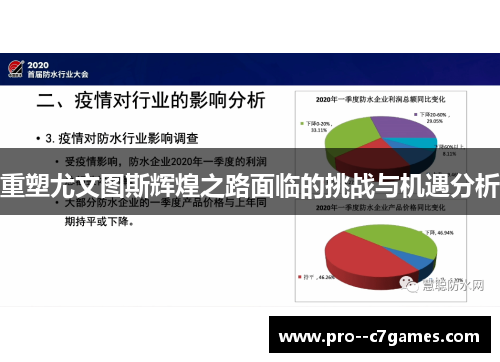 重塑尤文图斯辉煌之路面临的挑战与机遇分析